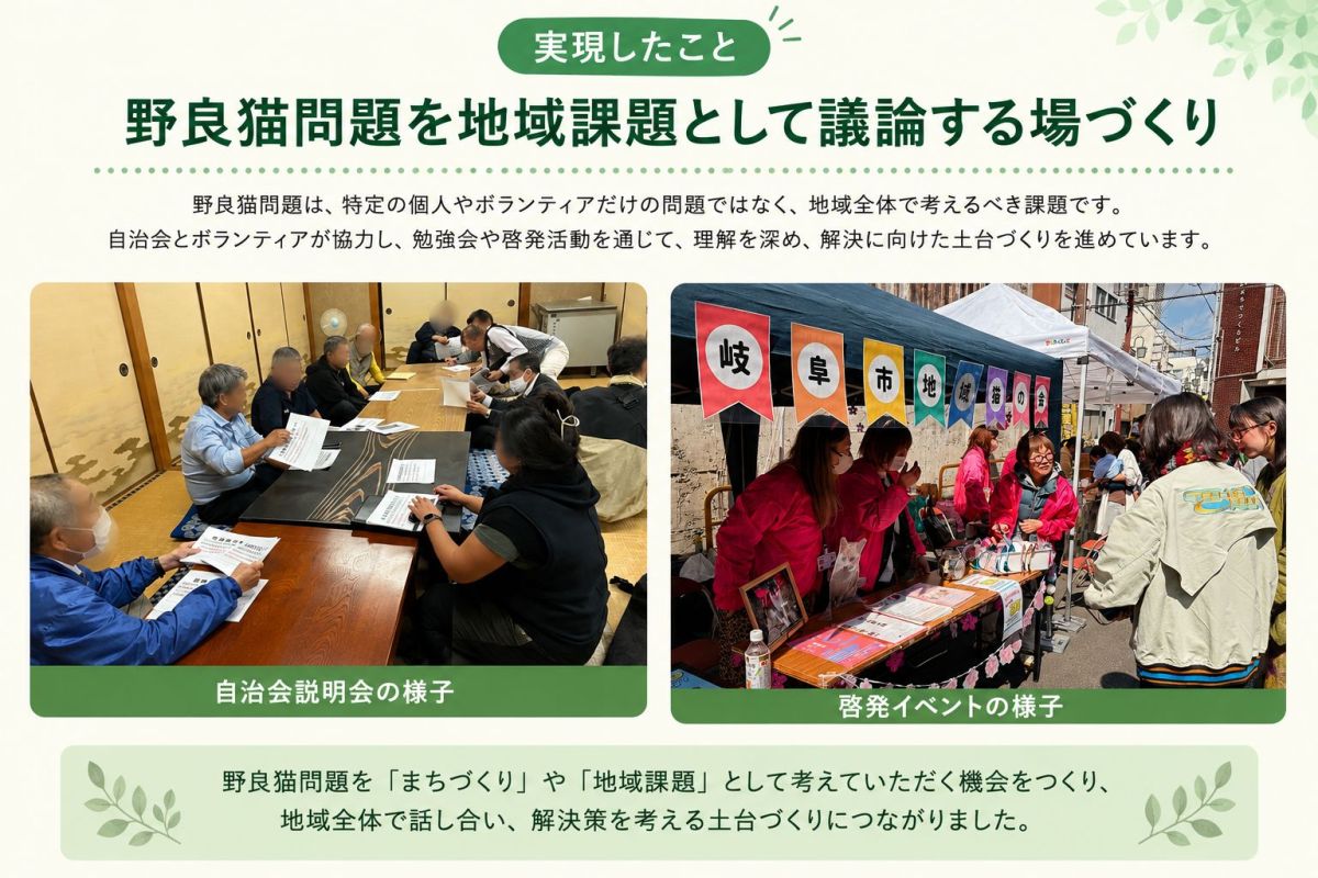 野良猫問題を地域課題として議論する場づくり